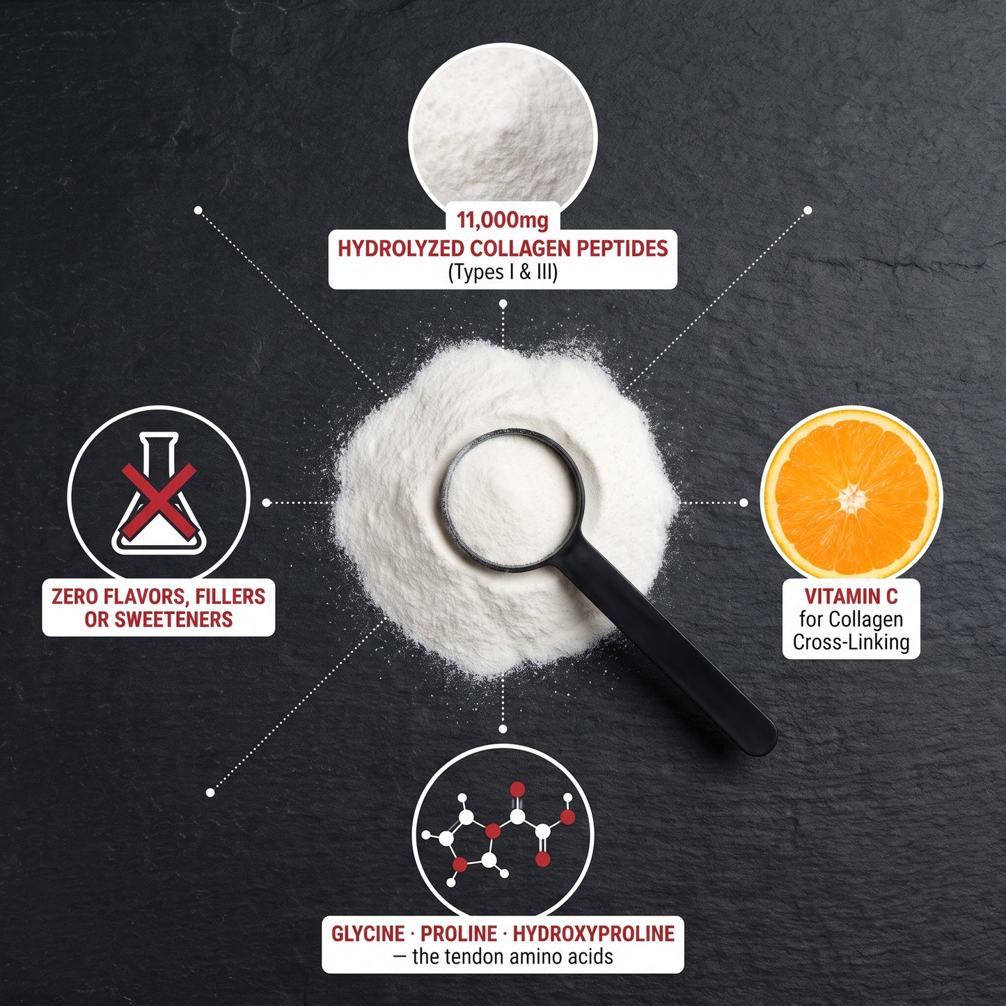 Collagen Peptides Powder for Fighters